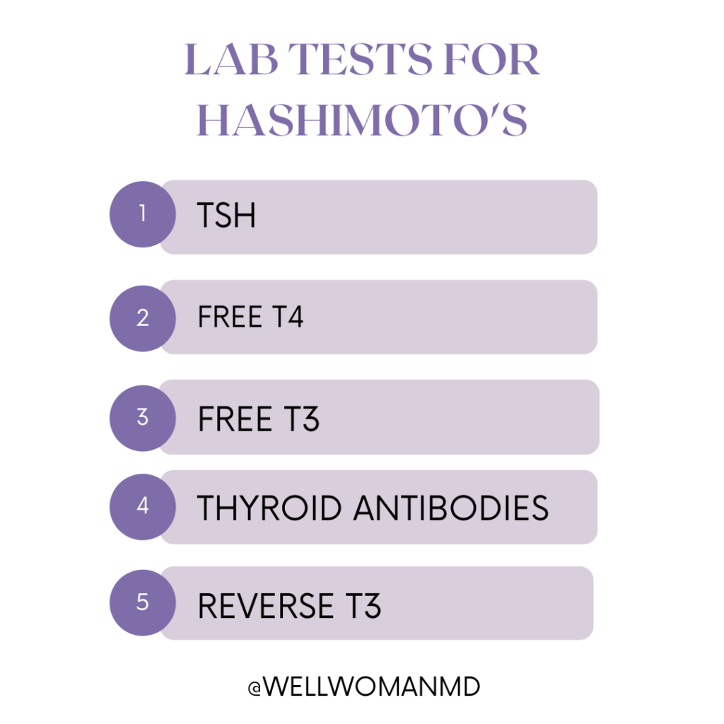 lab tests for hashimotos