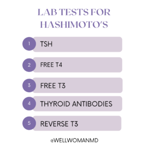 lab tests for hashimoto's